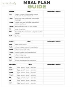 Free Keto Meal Plan Apps